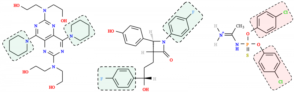 Prediction of toxicity and synthesizability